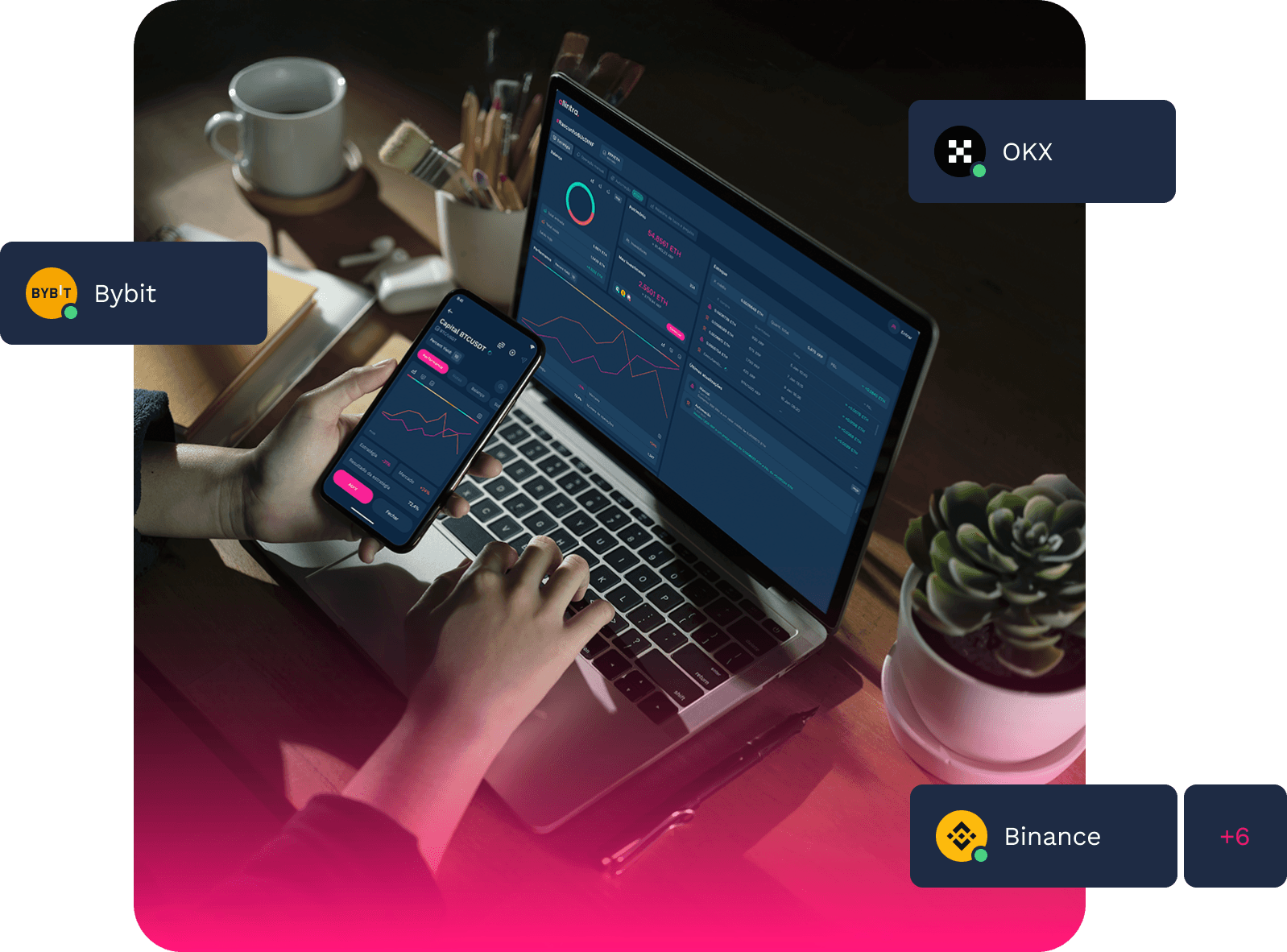 Financial dashboard shown on laptop and smartphone